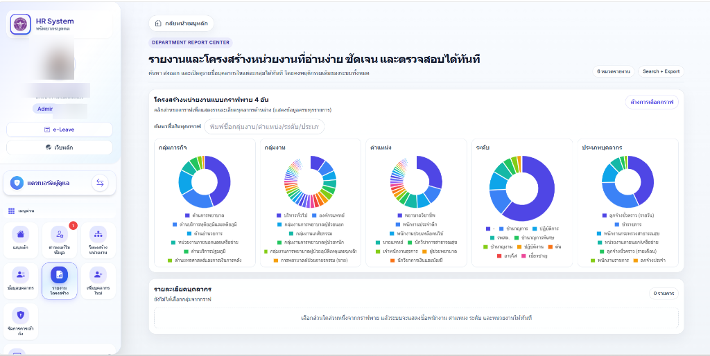 HR System Department Report Center Interface